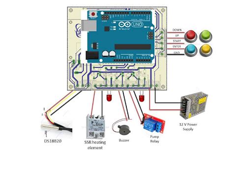 How To Build the Perfect low cost HERMS (BIAB,RIMS) Controller